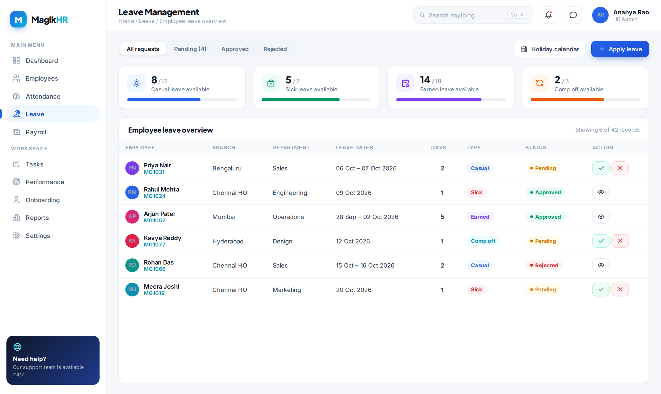 MagikHR leave management screen with leave balances and employee leave requests awaiting approval