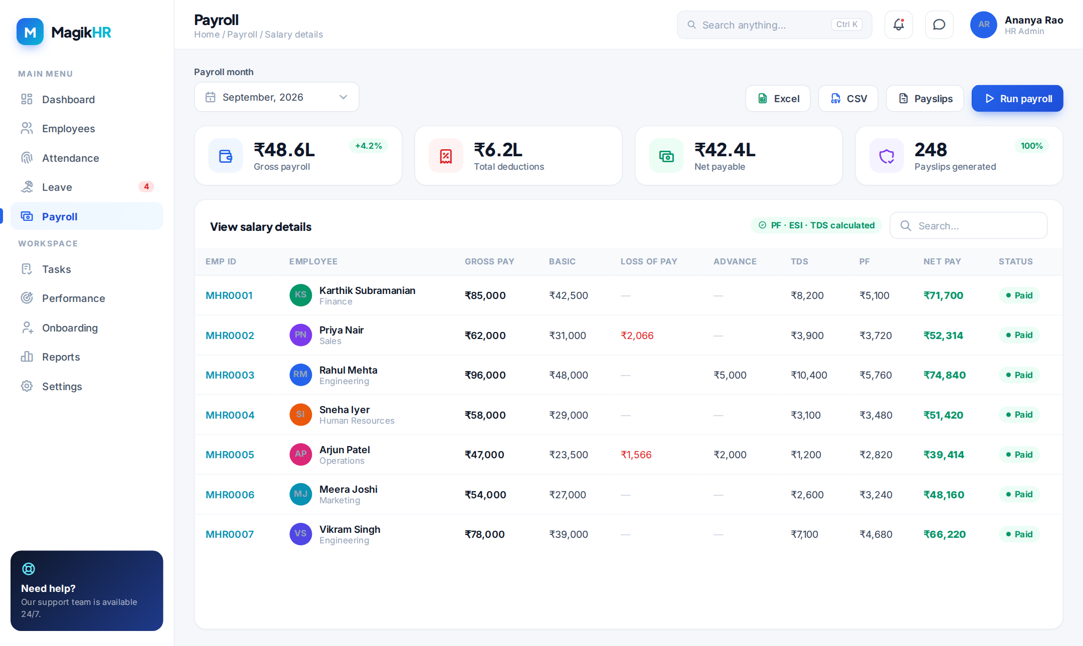 MagikHR View Salary Details screen with monthly salary report download and gross pay, basic, loss of pay, advance, tax, TDS and PF columns
